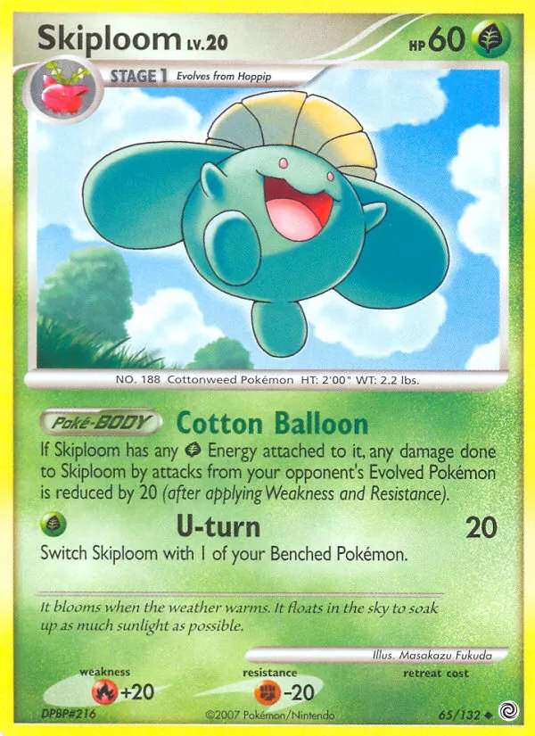 Skiploom card