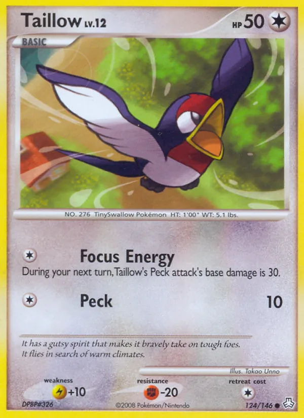 Taillow card