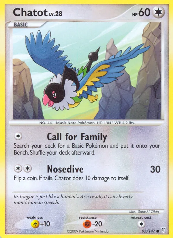 Chatot card