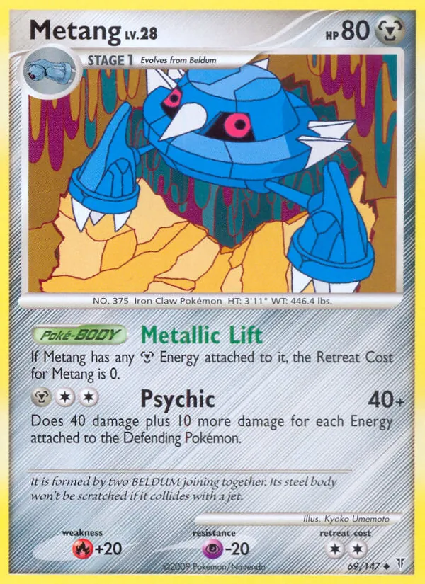 Metang card