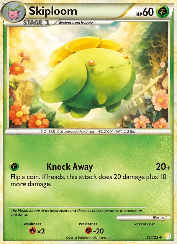 Skiploom card