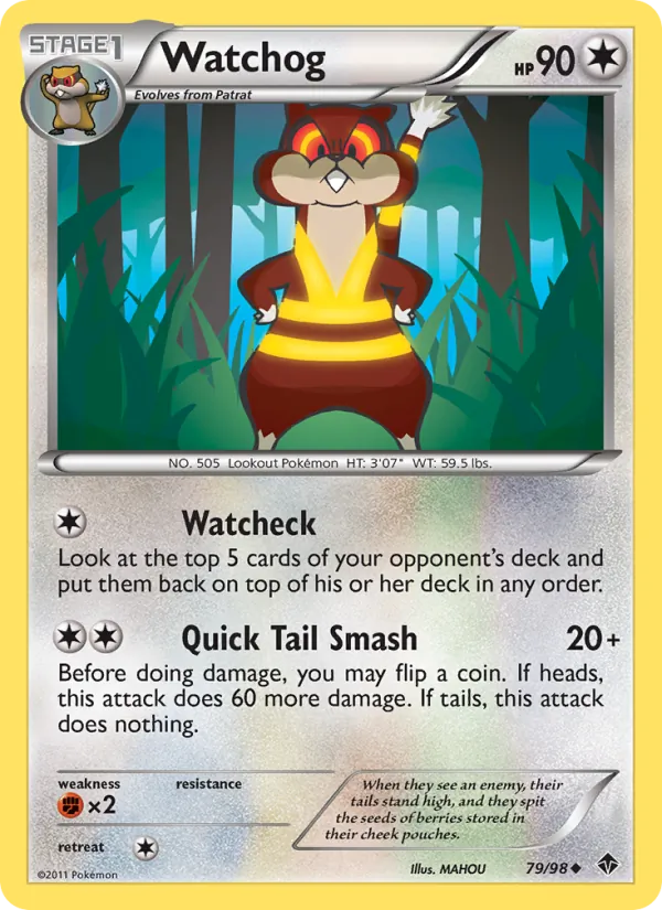 Watchog card
