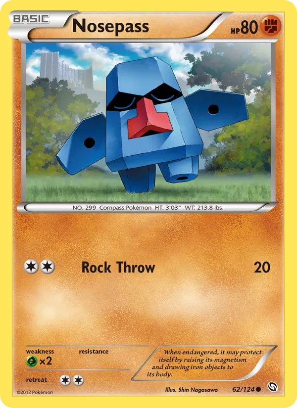 Nosepass card