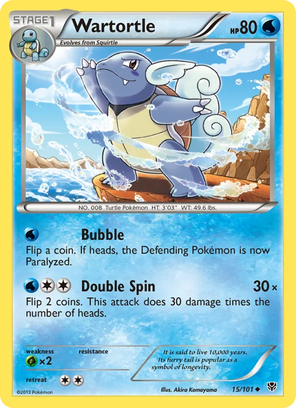 Wartortle card