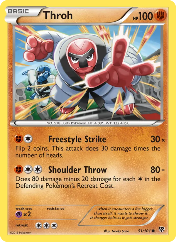 Throh card