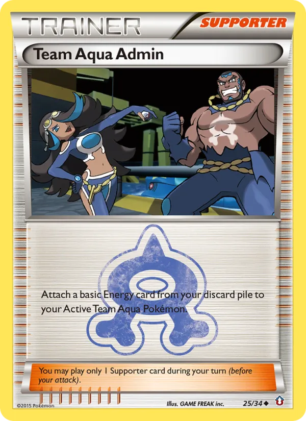 Team Aqua Admin card