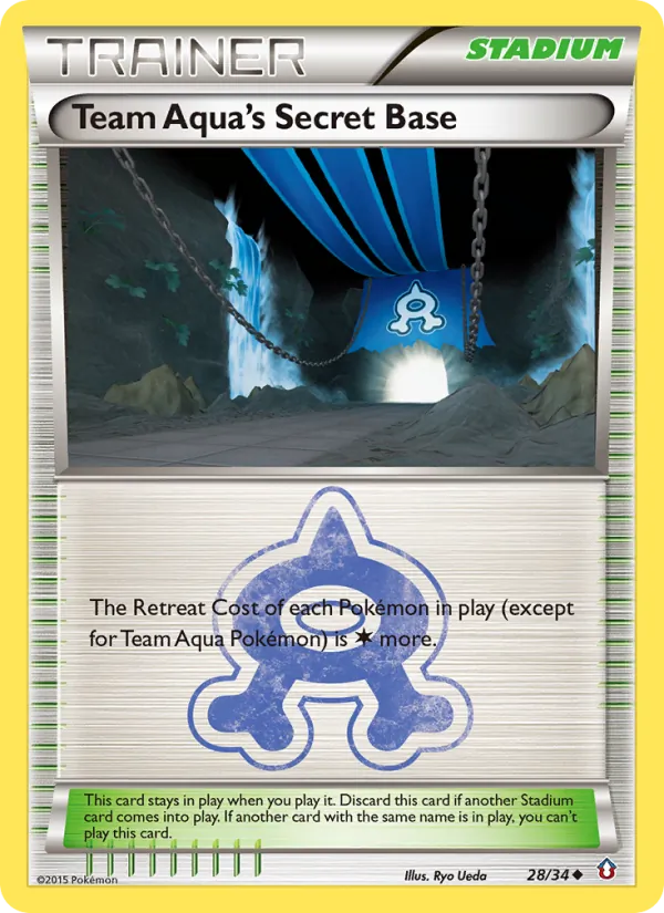 Team Aqua's Secret Base card