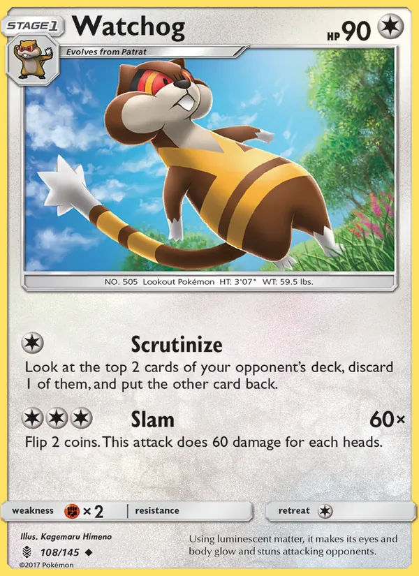 Watchog card
