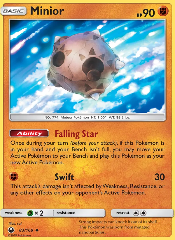 Minior card
