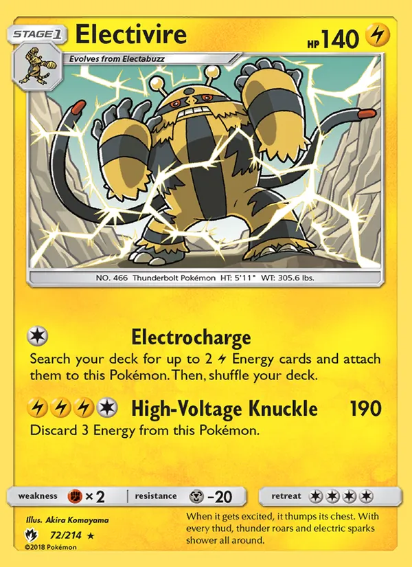 Electivire Pokémon card