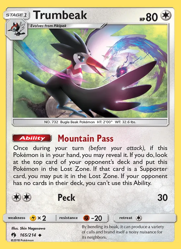 Trumbeak card