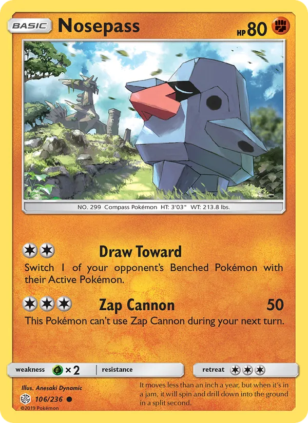 Nosepass card