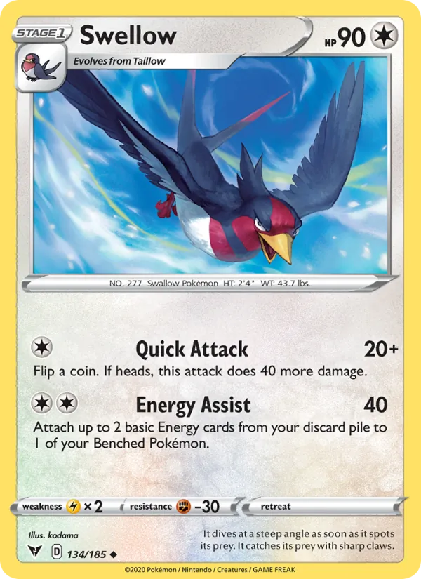 Swellow card