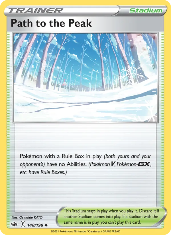 Path to the Peak card
