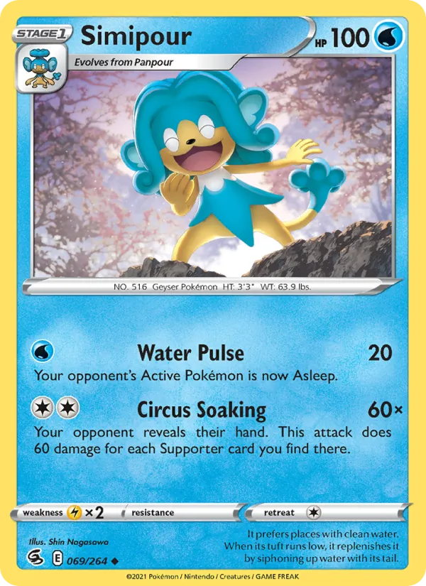 Simipour card