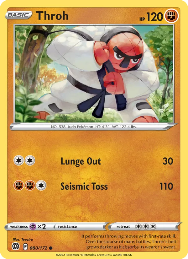 Throh card
