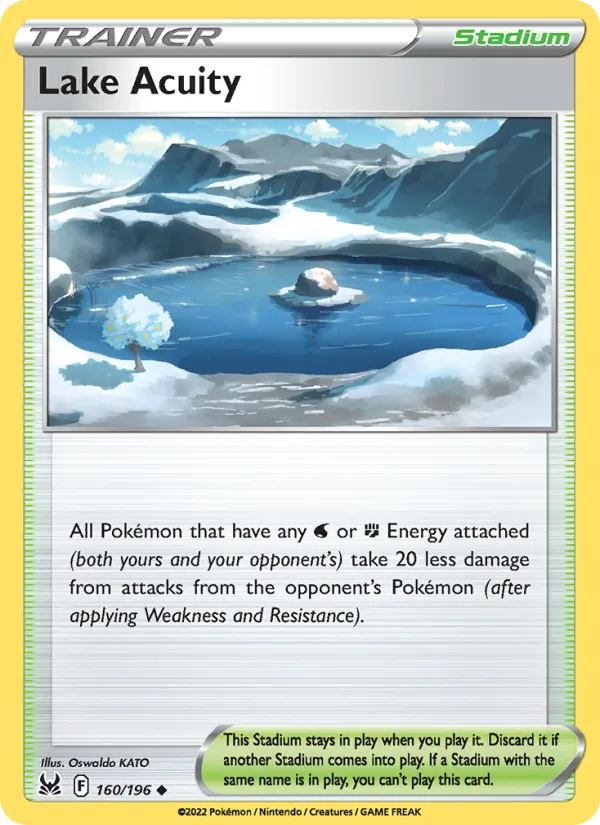 Lake Acuity card