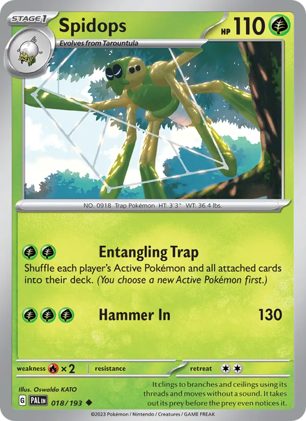Spidops card