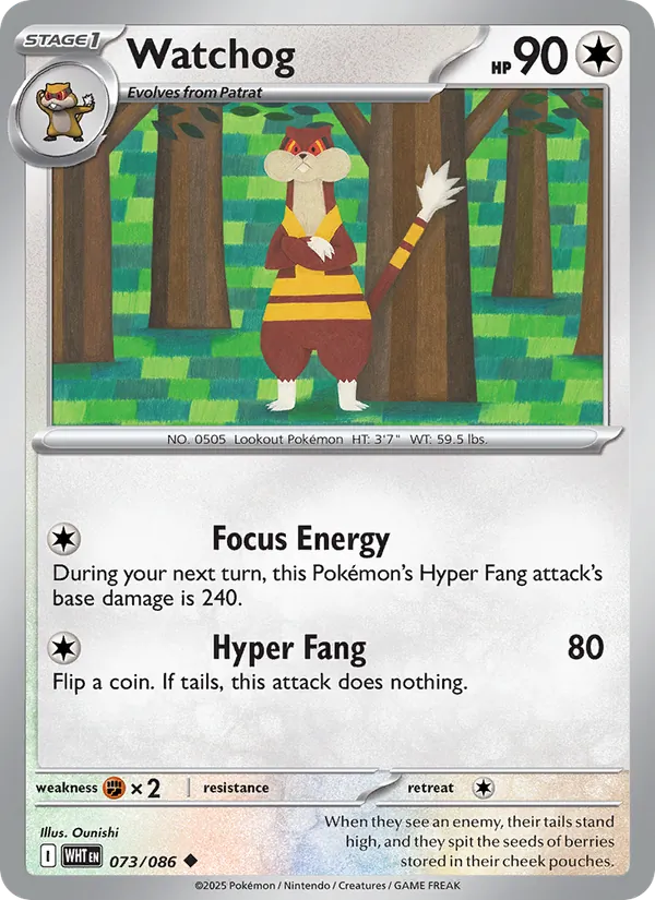 Watchog card