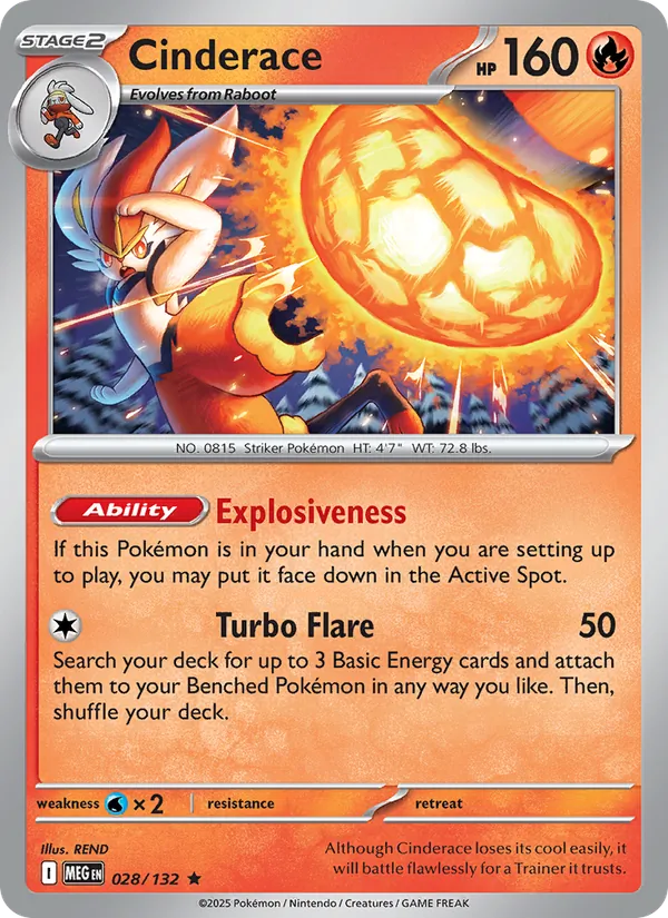 Cinderace Pokémon card