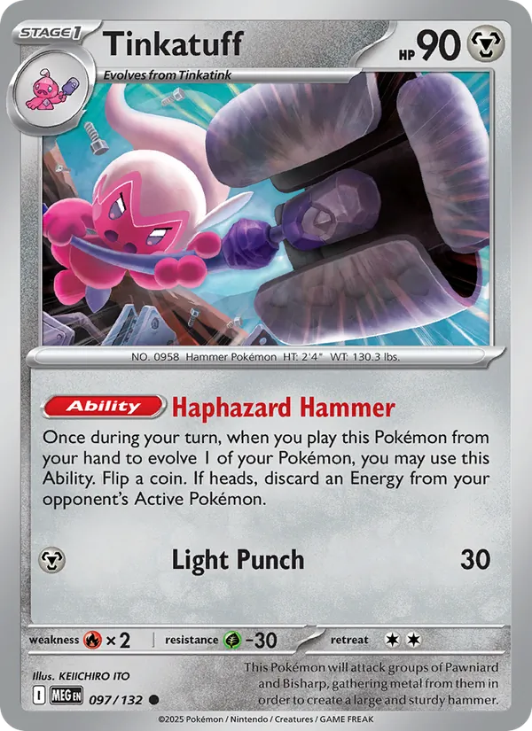 Tinkatuff card