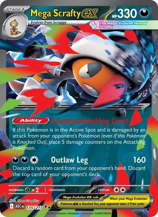 Mega Scrafty ex Pokémon card
