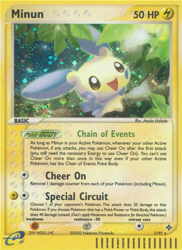 Minun card
