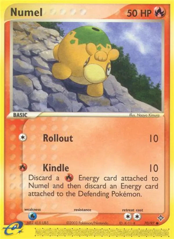 Numel card