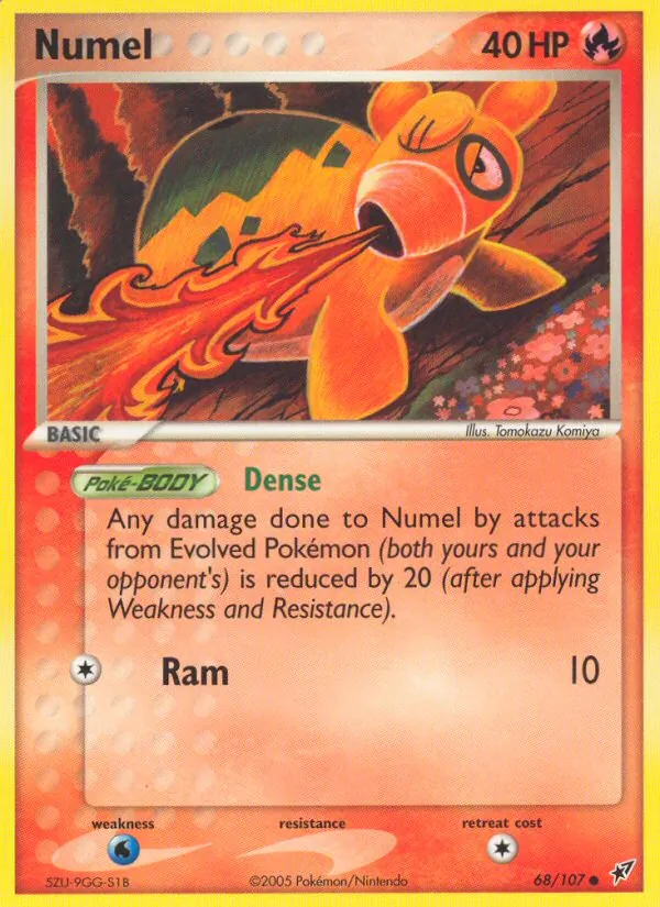 Numel card