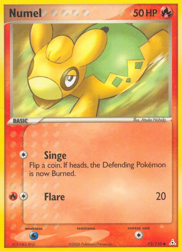 Numel card