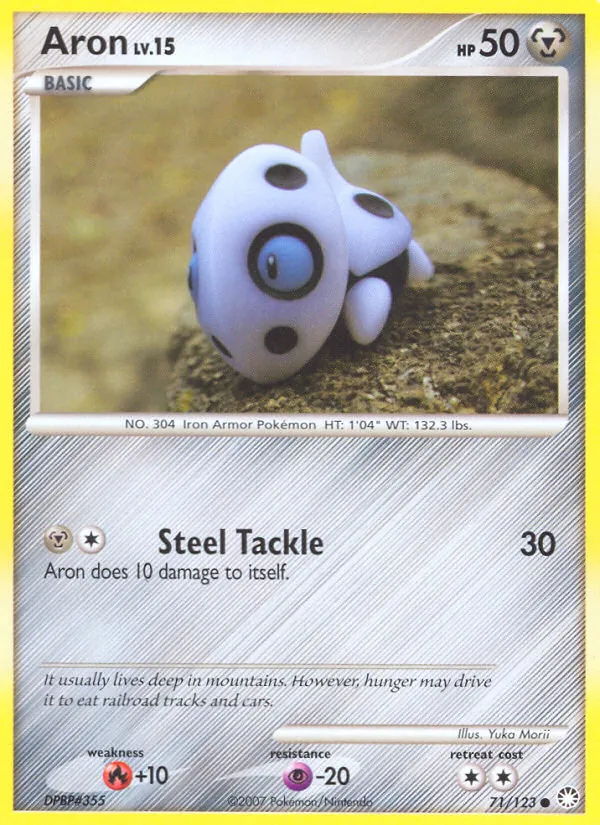 Aron card