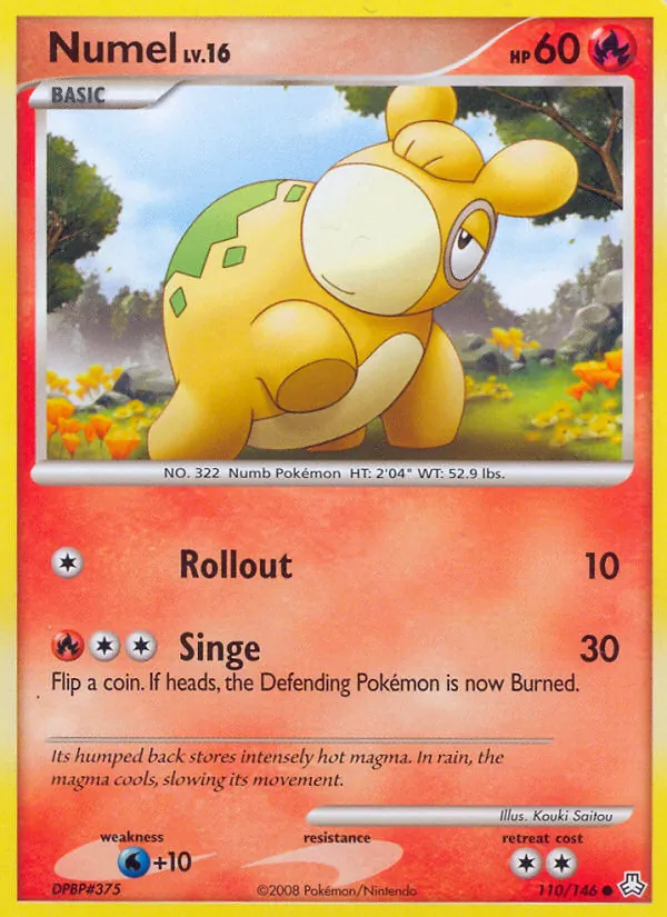 Numel card