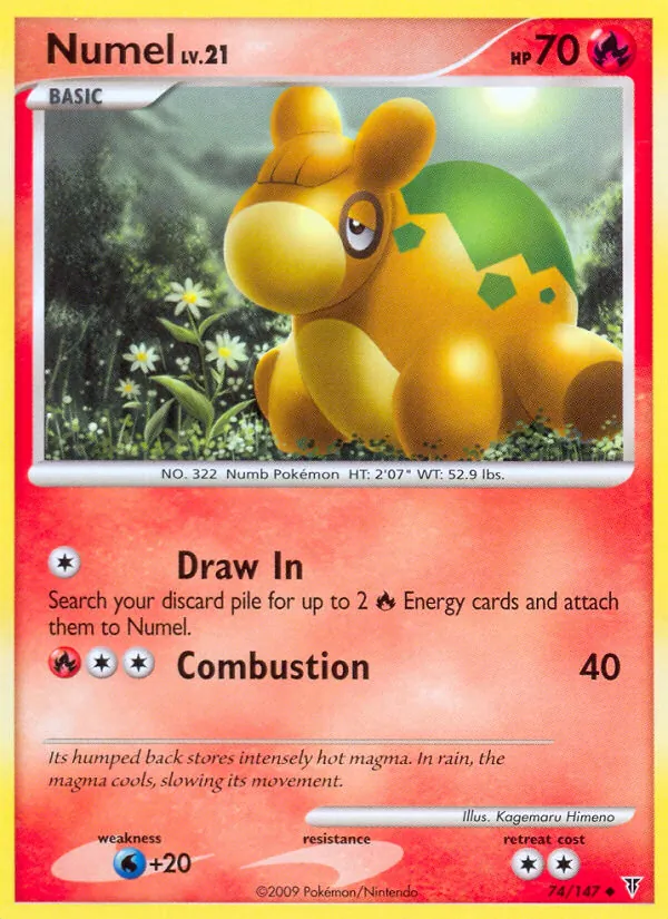 Numel card