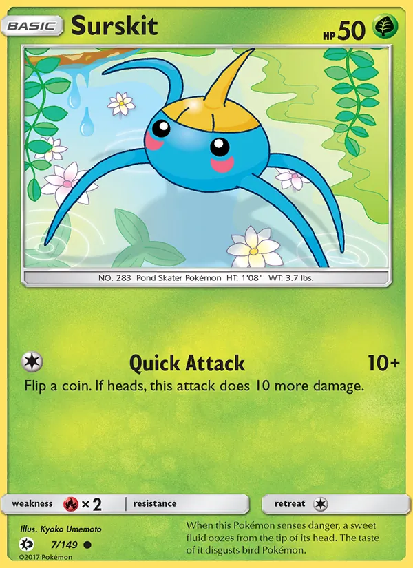 Surskit card