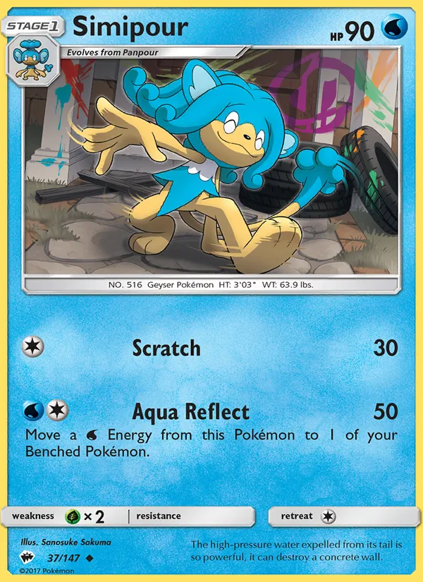 Simipour card