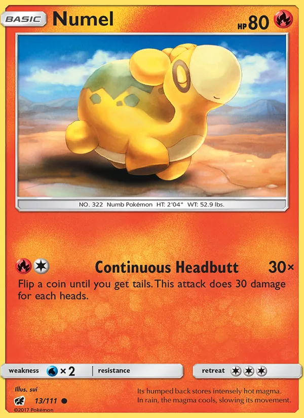 Numel card