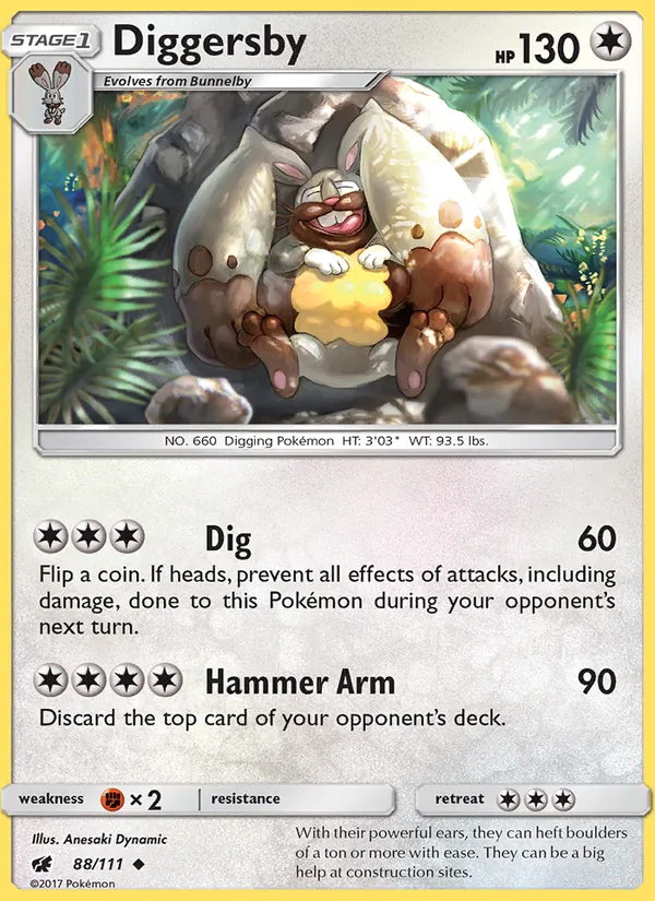 Diggersby card