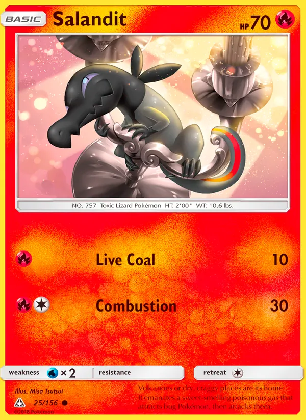 Salandit card