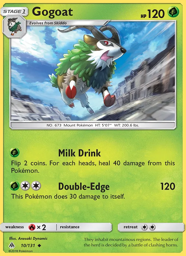 Gogoat card