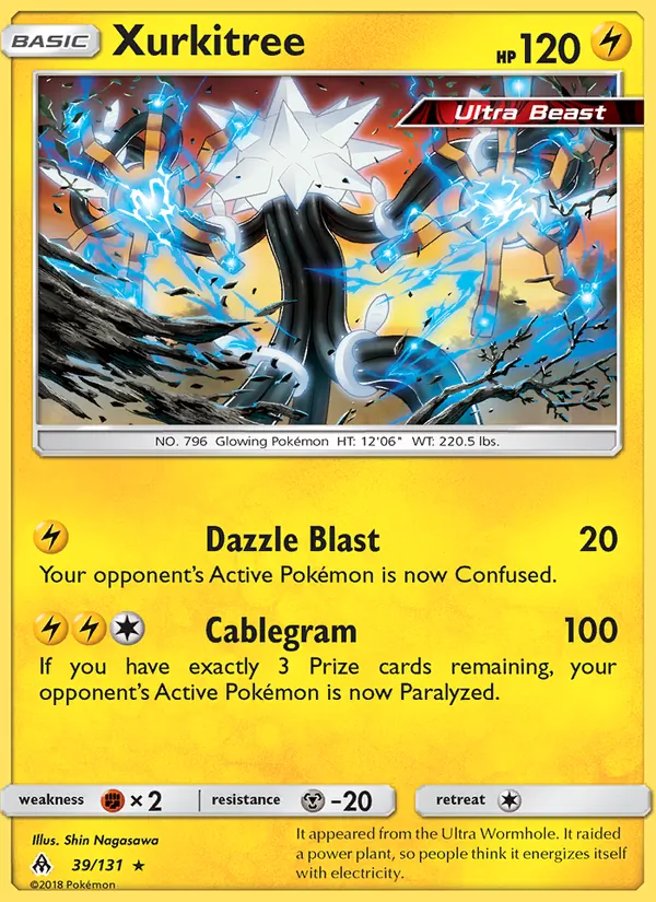 Xurkitree card