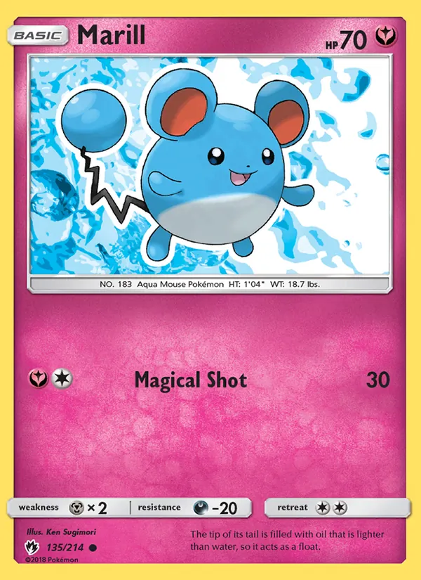 Marill card