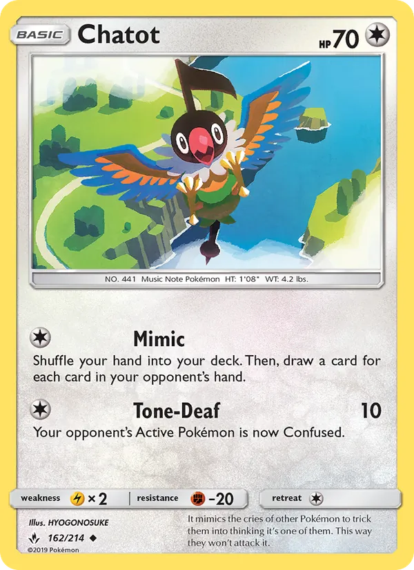 Chatot card