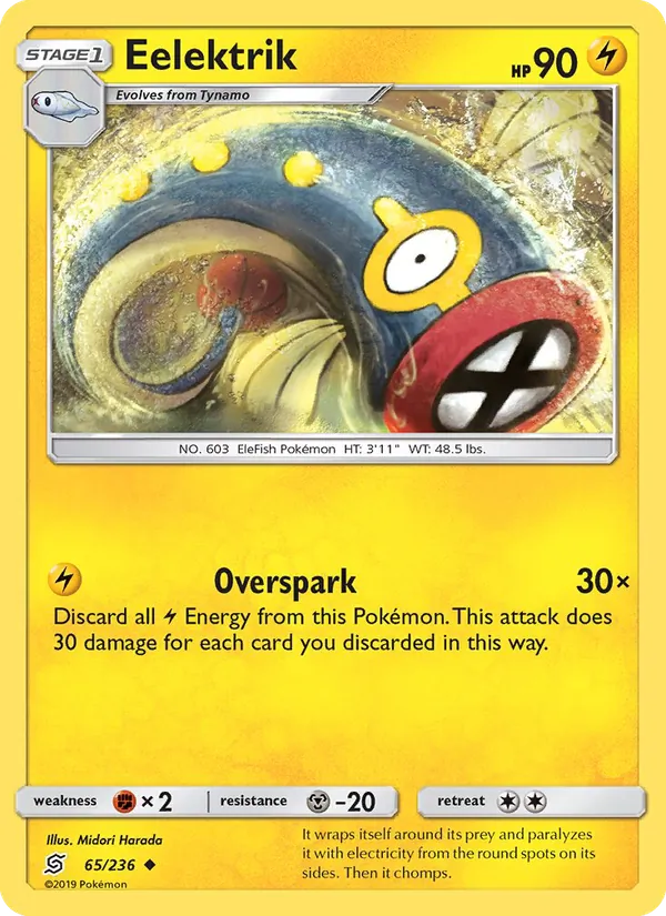 Eelektrik card