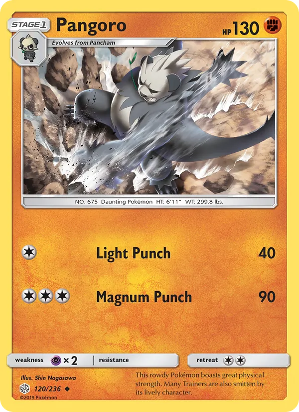 Pangoro card