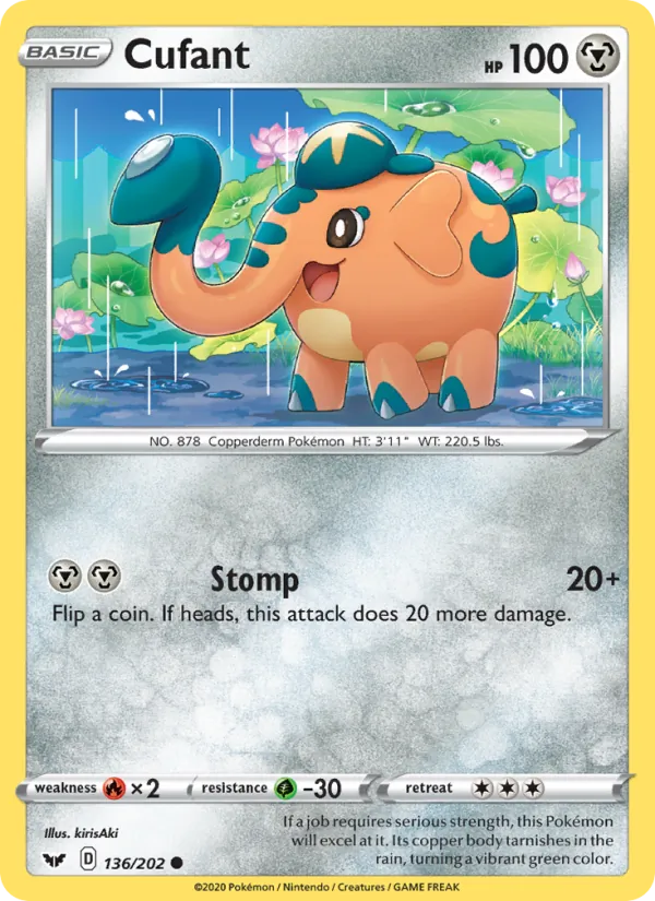 Cufant card
