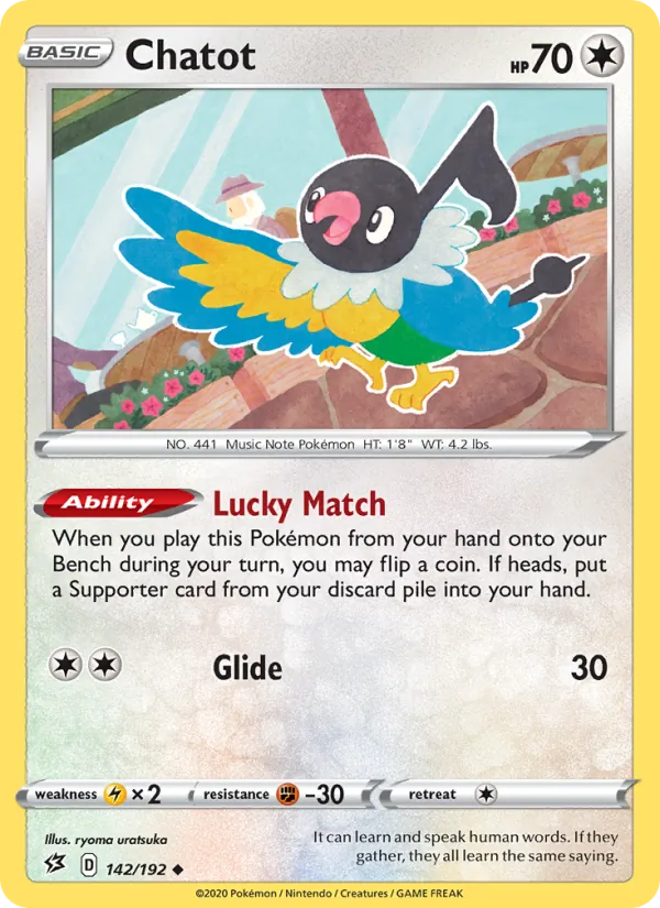 Chatot card