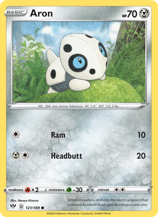 Aron card