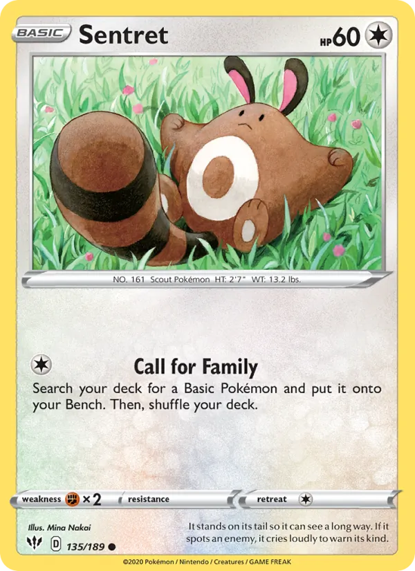Sentret card