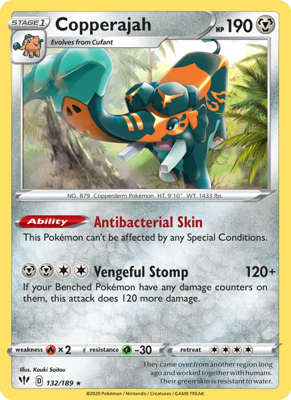 Copperajah card