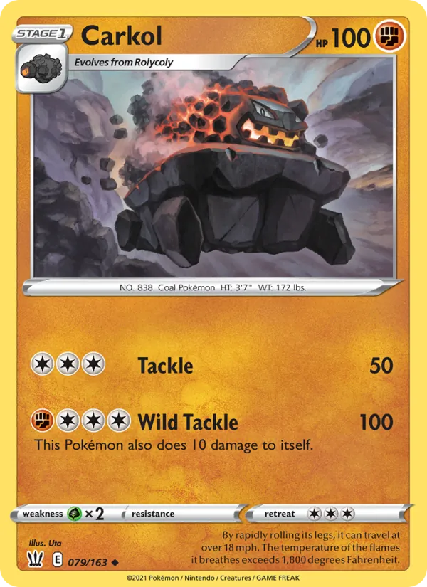 Carkol card
